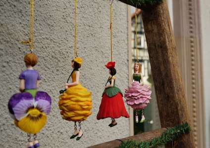 Як фотографувати свої вироби ручної роботи для продажу.